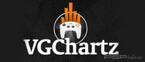     VGchartz  22 
