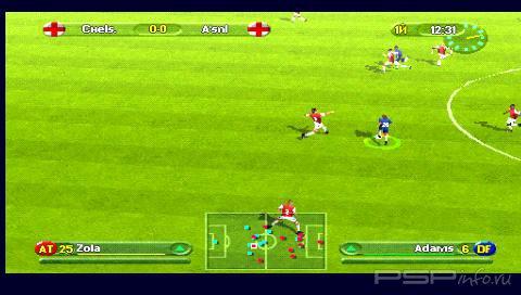UEFA Challenge [RUS] [PSX]