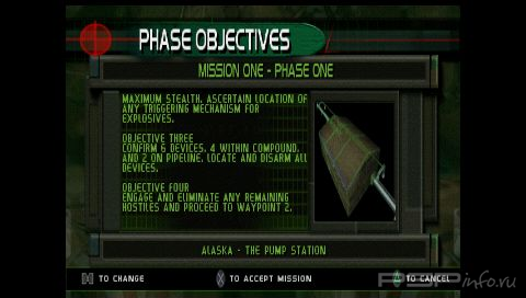 Spec Ops Ranger Elite [FULL][ENG]