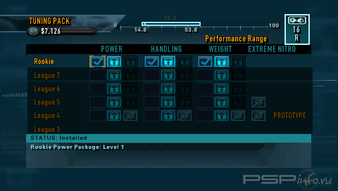 Juiced 2 - Hot Import Nights [FULL][ISO][ENG+RUS]