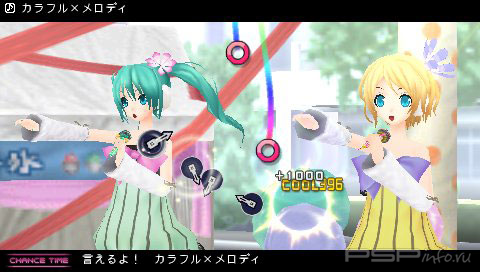  Hatsune Miku: Project Diva 2nd  PSP