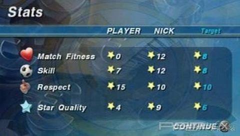 Real Madrid the game [ENG]