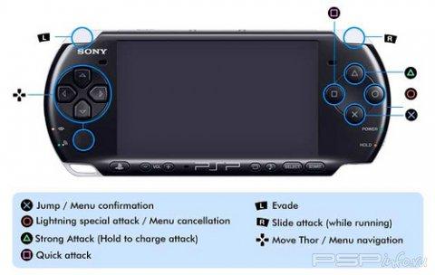 Young Thor [Minis]   PSP