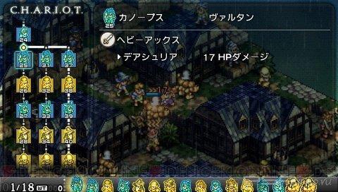   Tactics Ogre: The Wheel of Fortune