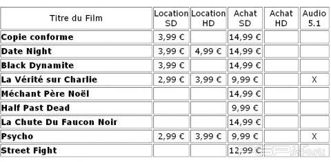 Videostore FR:   23  2010 