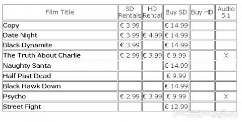 Videostore FR:   23  2010 