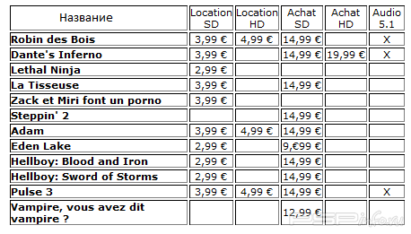 VideoStore:   7  2010