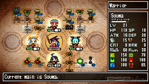 Cladun This is an RPG [ENG]