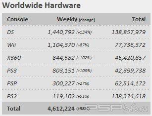VGChatz:          27 