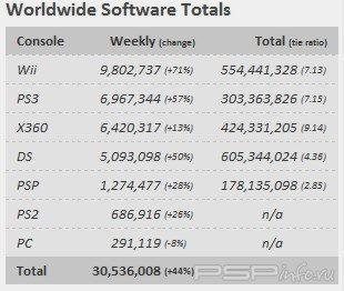 VGChatz:          27 