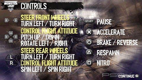 Monster Jam: Path of Destruction [ENG] [Patched]