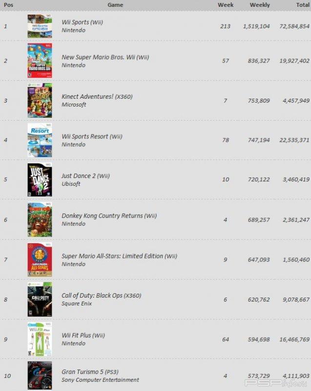 VGChatz:          18 