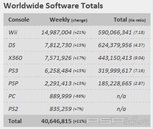 VGChatz:          18 