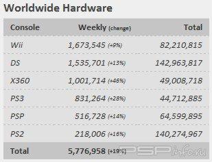 VGChatz:          18 