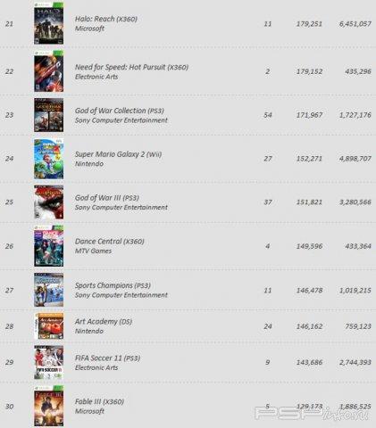 VGChatz:          27 