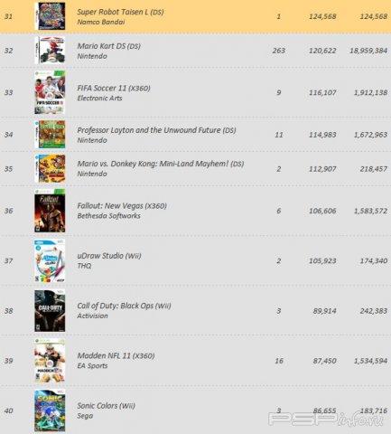 VGChatz:          27 