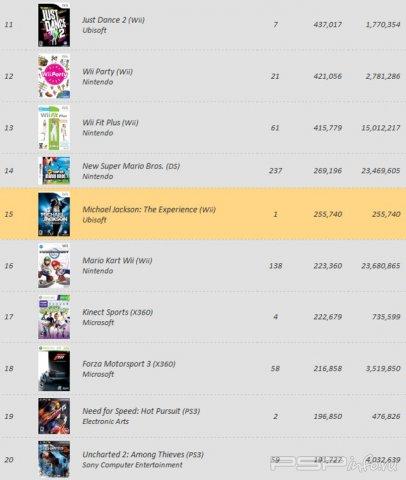 VGChatz:          27 