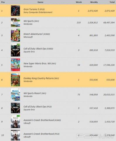 VGChatz:          27 