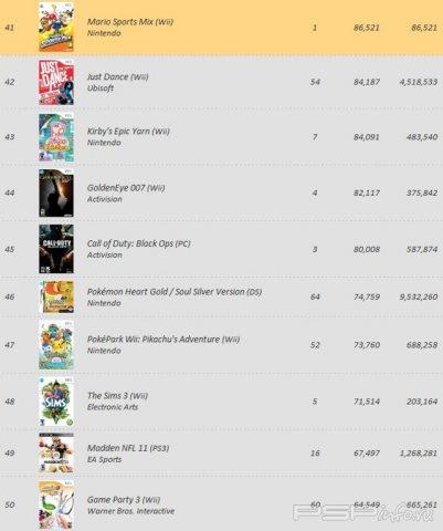 VGChatz:          27 