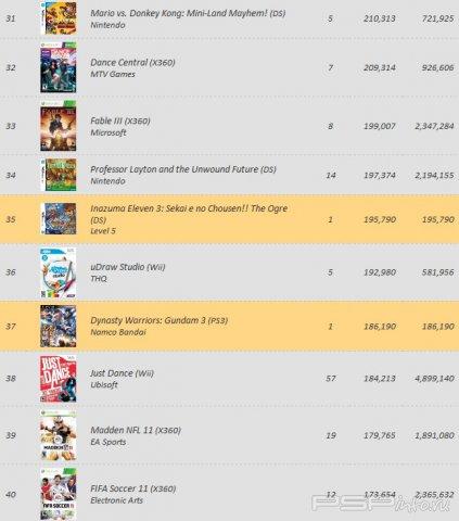 VGChatz:          18 