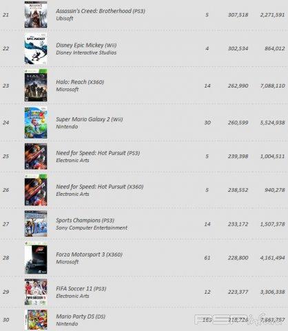 VGChatz:          18 