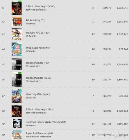 VGChatz:          18 