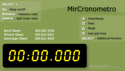 mirCronometro v1.0 [HomeBrew]