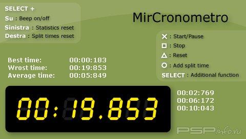 mirCronometro v1.0 [HomeBrew]