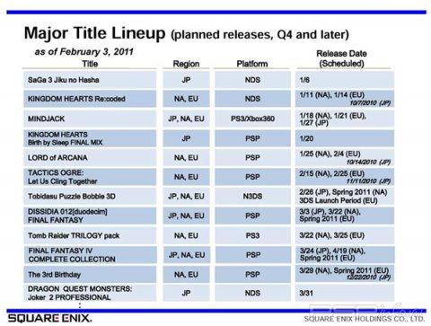 Square Enix -    2011
