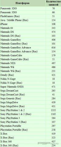 CheMax for Consoles v2.7
