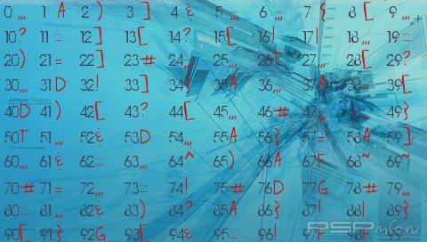 Mind Reader [HomeBrew]