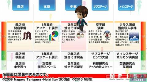 The Reminiscence of Haruhi Suzumiya [JPN]