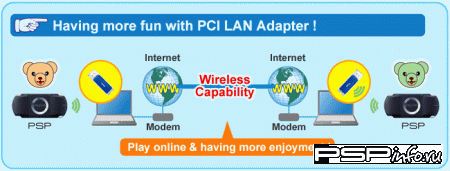 Xlink Kai  Windows 7 x32/x64