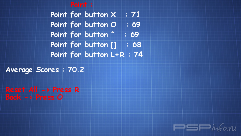 FastGAME v.1.0 [HomeBrew]