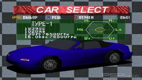 Tokyo Highway Battle [RUS]