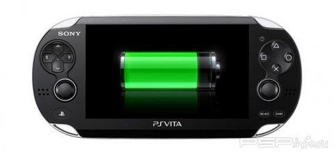 PlayStation Vita:     