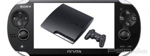    PS3   PlayStation Vita