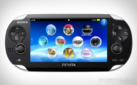 PlayStation Vita:  3G