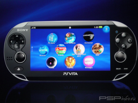 PlayStation Vita:  
