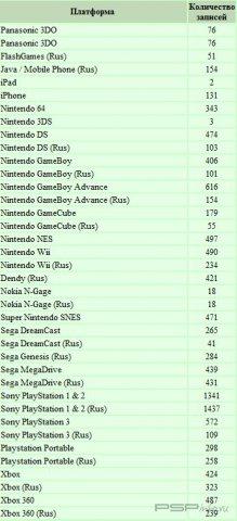 CheMax for Consoles v2.9
