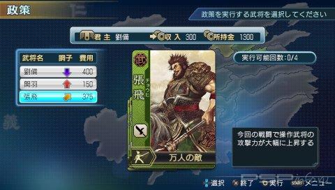 Dynasty Warriors Next:  