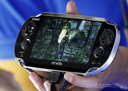 63%   PSP   PS Vita