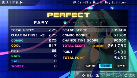 Hatsune Miku: Project Diva Extend [JAP]