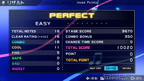 Hatsune Miku: Project Diva Extend [JAP]