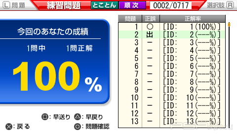 Maru Goukaku: Shikaku Dasshu! FP Financial Planning Ginou Kentei Shiken 2-Kyuu Portable [JAP]