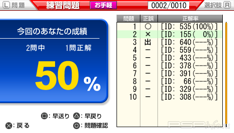 Maru Goukaku: Shikaku Dasshu! FP Financial Planning Ginou Kentei Shiken 2-Kyuu Portable [JAP]