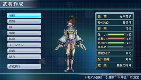 Dynasty Warriors Next -   