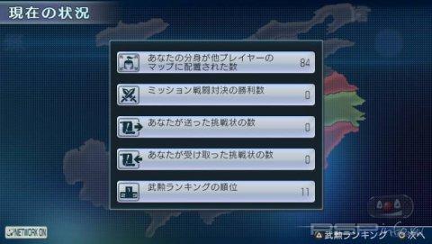 Dynasty Warriors Next:  