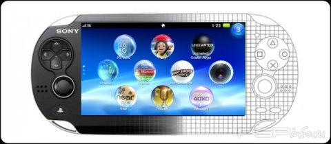 Sony ,  PS Vita    PS1