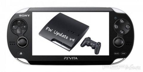 PlayStation 3 Version 4.00:  PlayStation Vita